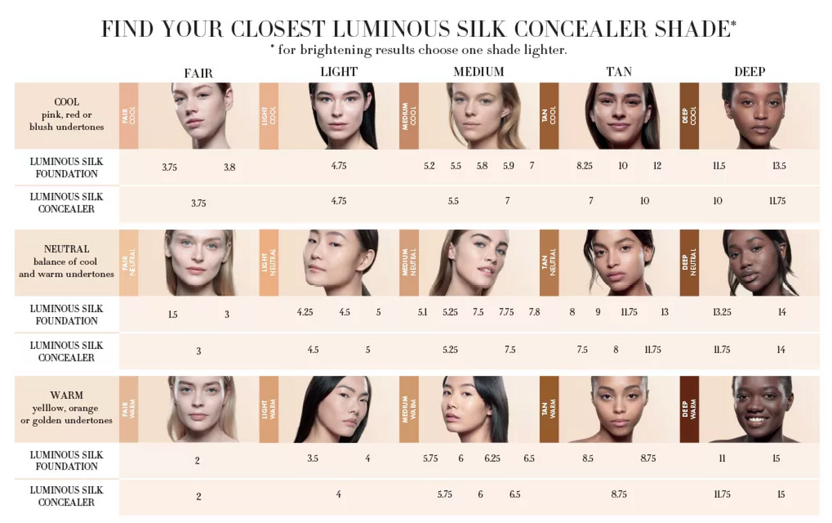 Armani luminous silk concealer hotsell