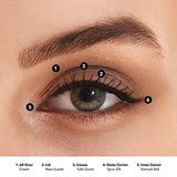 Bobbi Brown Haute Nudes Palette