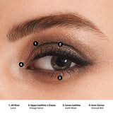 Bobbi Brown Haute Nudes Palette