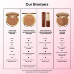 Too Faced Chocolate Soleil Melting Bronzing & Sculpting Stick