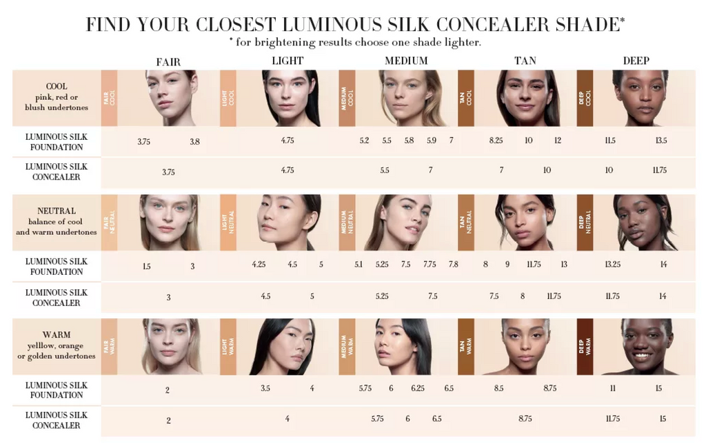 Giorgio Armani Luminous Silk Concealer Merchant Manila