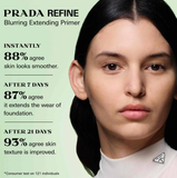 Prada Refine Blurring Extending Makeup Primer