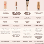 Charlotte Tilbury Airbrush Flawless Foundation
