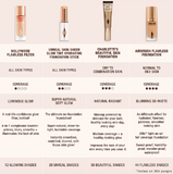 Charlotte Tilbury Airbrush Flawless Foundation