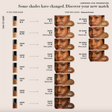 Giorgio Armani Luminous Silk Natural Glow Blurring Foundation