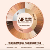 Charlotte Tilbury Airbrush Flawless Blur Concealer