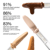 Lisa Eldridge Seamless Skin Luminist Concealer