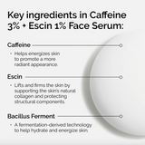 The Ordinary Caffeine 3% + Escin 1% Face Serum